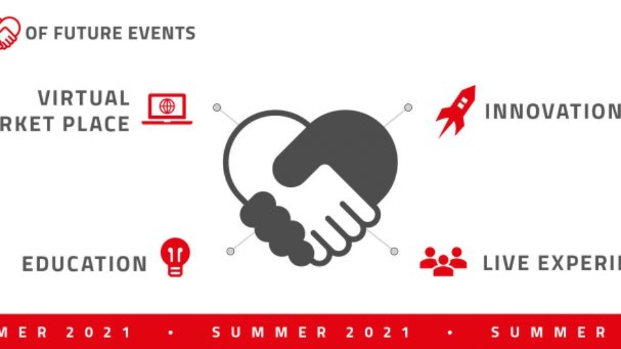 Meeting- & EventBarometer 2020/2021