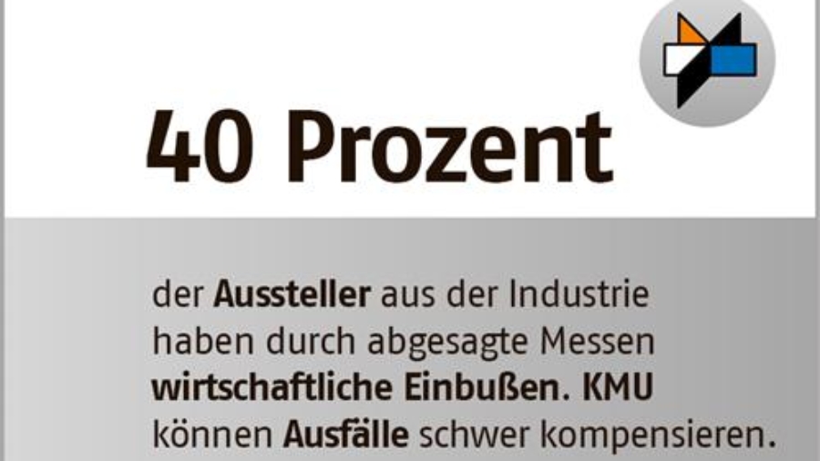 Ohne Messen bleibt die Wirtschaft stehen