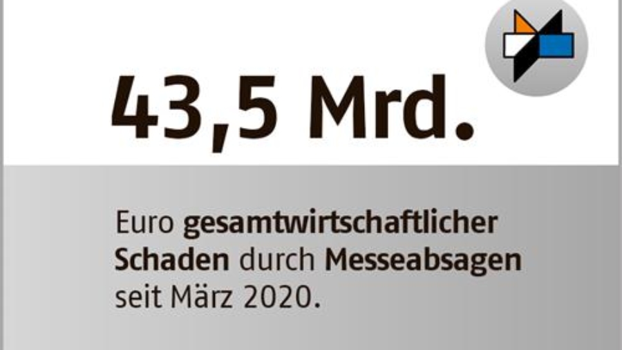 Messeabsagen bedeuten einen großen gesamtwirtschaftlichen Schaden