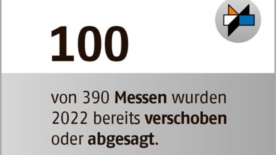 Messejahr 2022 startet mit Verschiebungen und Absagen